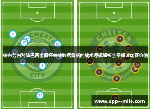 德布劳内对阵巴西世俱杯关键数据背后的战术逻辑解析全景解读比赛价值