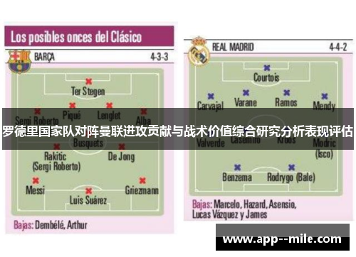 罗德里国家队对阵曼联进攻贡献与战术价值综合研究分析表现评估